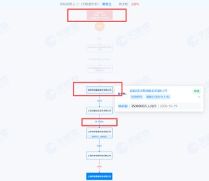 杭州刚刚！哈啰回应央视3·15曝光：承认存在疏漏，启动专项调查，坚决整改！