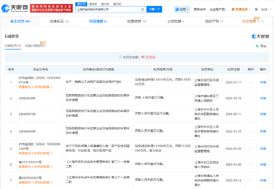 杭州哈啰电动车违反新国标被“315晚会”点名：多家分支机构已注销，曾多次被罚