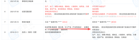 杭州凌晨实探“漂白鸡爪”涉事企业!两家公司连夜被查!监管部门凌晨3点灯火通明 杭州凌晨实探“漂白鸡爪”涉事企业!两家公司连夜被查!监管部门凌晨3点灯火通明