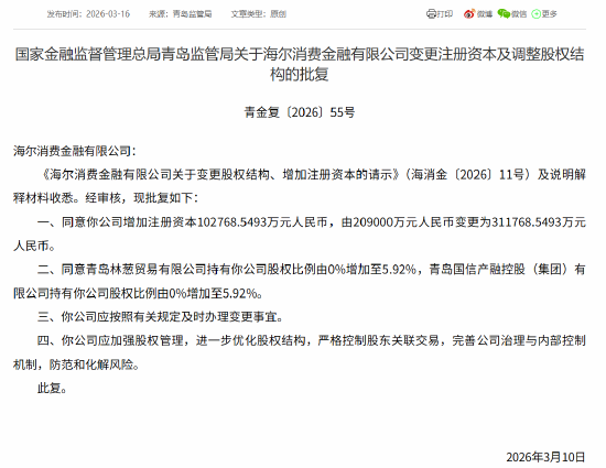 杭州海尔消金获批增资至31.18亿元 林葱贸易、国信产融各持股5.92%