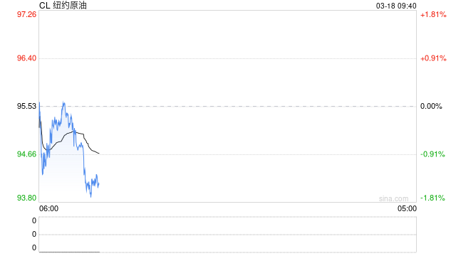 杭州美官员致信特朗普称“无法昧着良心支持对伊朗的战争”并辞职,特朗普回应 杭州美官员致信特朗普称“无法昧着良心支持对伊朗的战争”并辞职,特朗普回应