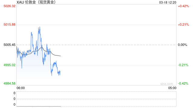 杭州白银单日暴跌30%背后发生了什么?BIS:散户与杠杆ETF成关键推手 杭州白银单日暴跌30%背后发生了什么?BIS:散户与杠杆ETF成关键推手