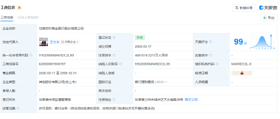 杭州甘肃农村商业银行股份公司登记成立，注册资本449亿元