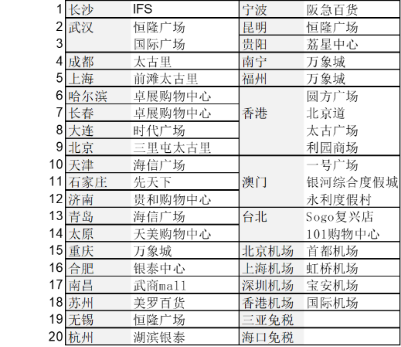 杭州老铺黄金跌出黄金坑了吗？