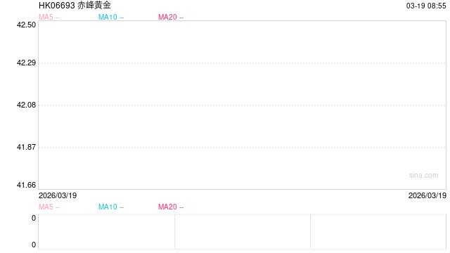 杭州突发停牌！超700亿市值黄金企业拟易主