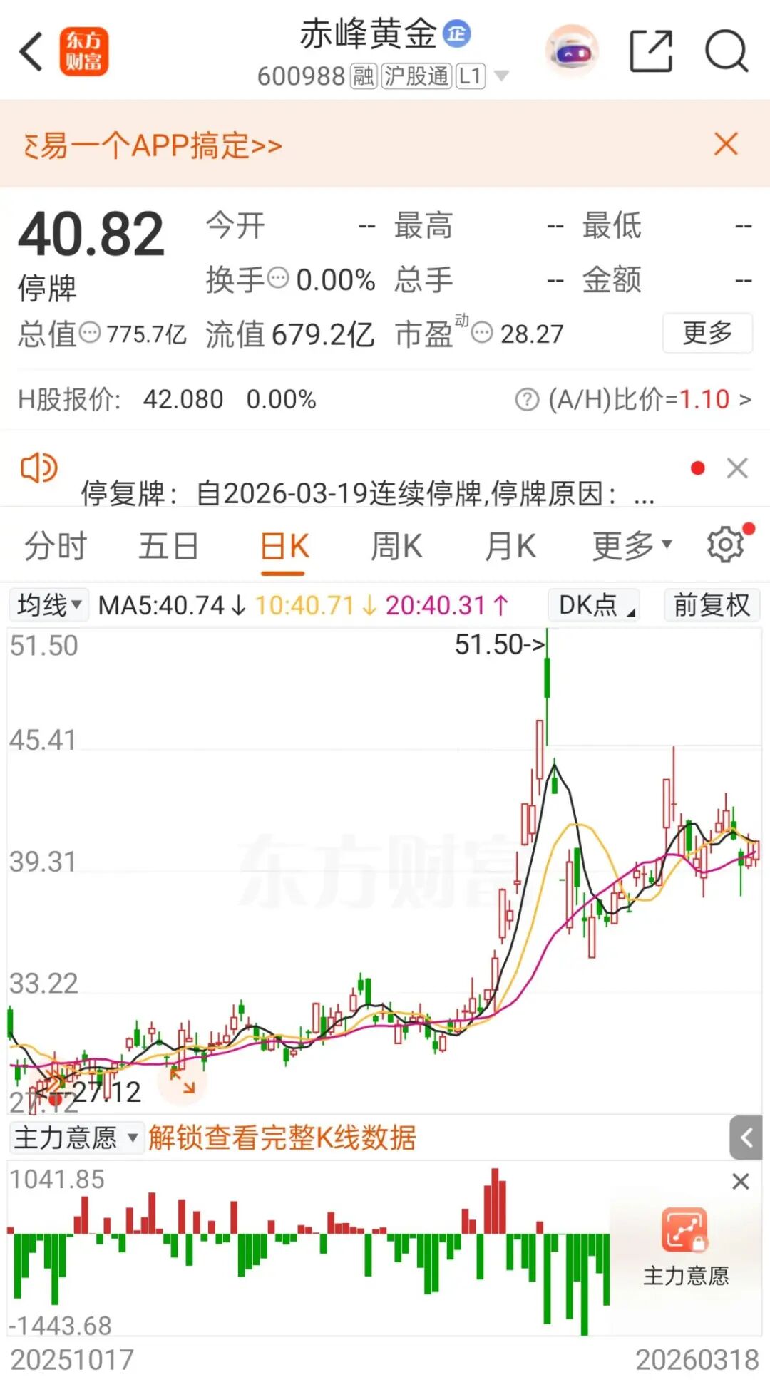 杭州突发停牌！超700亿市值黄金企业拟易主