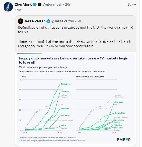 杭州马斯克称中东地缘政治风险将加速全球电动化转型:太阳能/电池/电动汽车才是未来 杭州马斯克称中东地缘政治风险将加速全球电动化转型:太阳能/电池/电动汽车才是未来