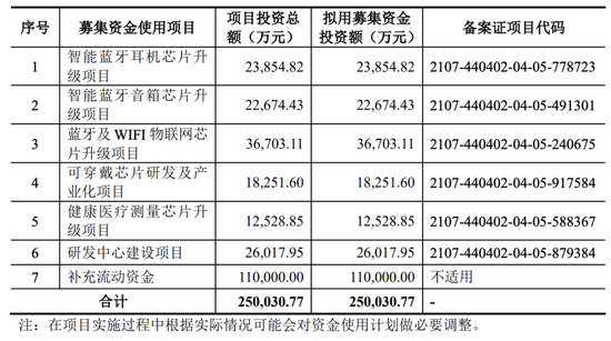 杭州这个IPO“老战友”要上会！曾经一查就撤……