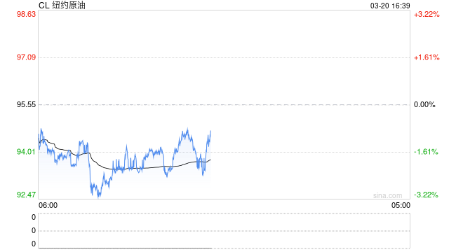 杭州正信期货:国际机构如何解读霍尔木兹海峡危机 杭州正信期货:国际机构如何解读霍尔木兹海峡危机