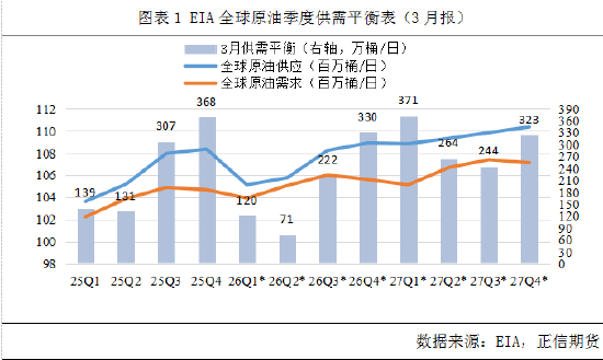 杭州正信期货:国际机构如何解读霍尔木兹海峡危机 杭州正信期货:国际机构如何解读霍尔木兹海峡危机