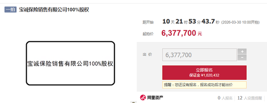 杭州三家保险中介股权将拍卖 行业洗牌持续
