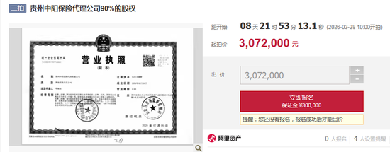 杭州三家保险中介股权将拍卖 行业洗牌持续