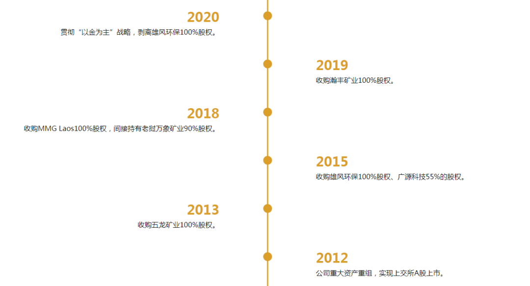 杭州800亿赤峰黄金或易主，43岁创始人遗孀拟卖掉近百亿股权