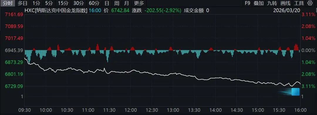 杭州霍尔木兹海峡，突传大消息！特朗普最新发声！原油大涨，欧美股市、黄金、白银全线下挫！