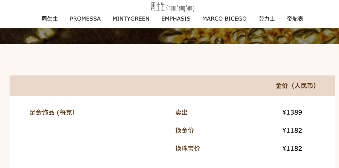 杭州跌破1400元！国内品牌金饰价格大跳水