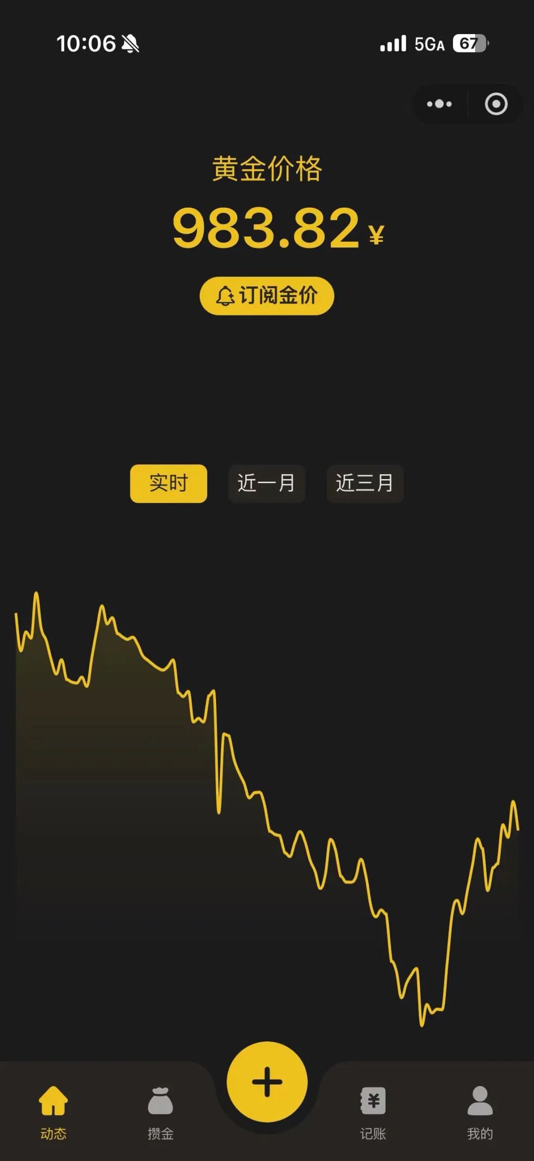 杭州断崖式下跌！国内金价跌破1000元