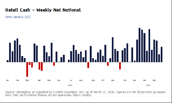 杭州城堡证券股票策略主管料轧空行情将刺激标普500指数大涨