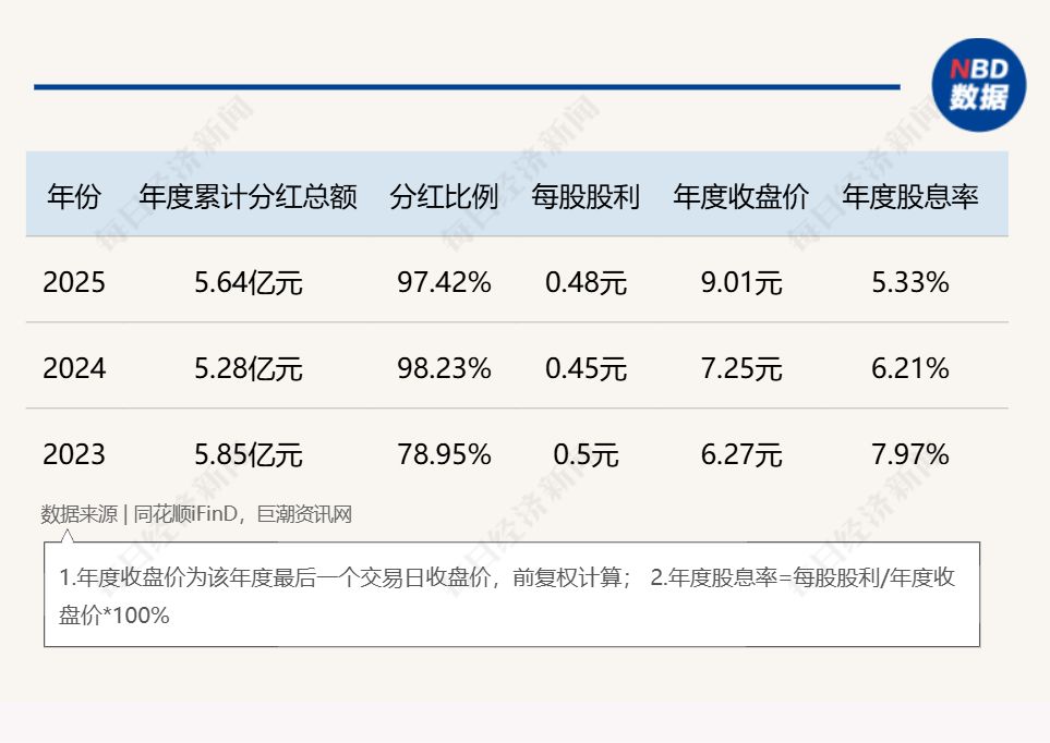 杭州2026开年破净股估值修复启幕:21家A股公司发布估值提升计划,*ST阳光暴涨160%,投资机会在哪里? 杭州2026开年破净股估值修复启幕:21家A股公司发布估值提升计划,*ST阳光暴涨160%,投资机会在哪里?