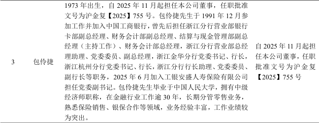 杭州工银安盛人寿总裁任职获批！高光业绩背后藏季度亏损与现金流压力