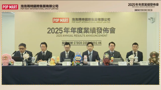 杭州泡泡玛特：小红书渠道将从内容电商独立