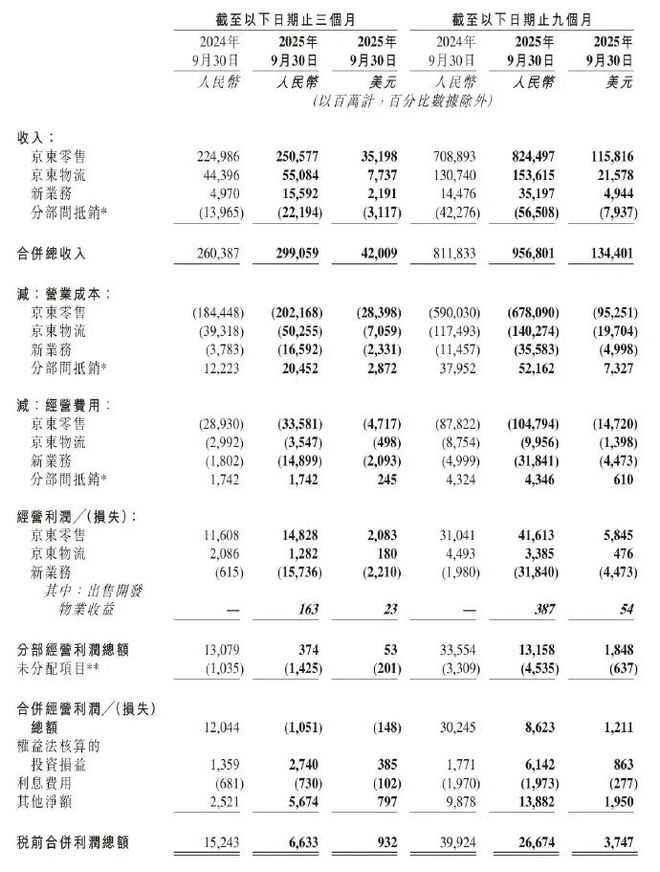 杭州市监总局刊文“外卖大战该结束了”，美团、阿里直线拉升，这一年烧光800亿