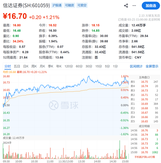 杭州研究所所长被举报猥亵女下属，知名券商回应：已暂停其一切工作，将积极配合公安机关相关工作