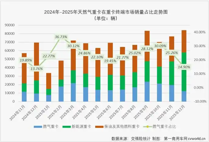 杭州一年股价翻倍!搞机械的潍柴动力,竟然成了AI时代的大赢家? 杭州一年股价翻倍!搞机械的潍柴动力,竟然成了AI时代的大赢家?