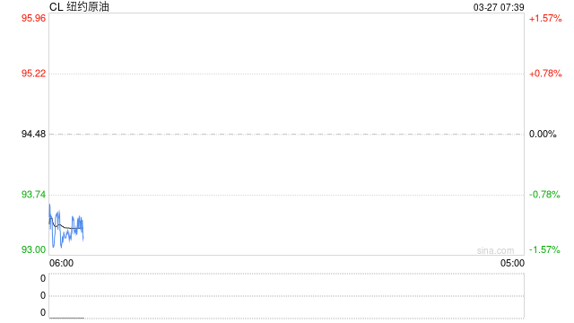 杭州伊朗动员超百万兵力,准备进行地面作战!美方谋划“致命一击”方案!国际油价大涨 杭州伊朗动员超百万兵力,准备进行地面作战!美方谋划“致命一击”方案!国际油价大涨