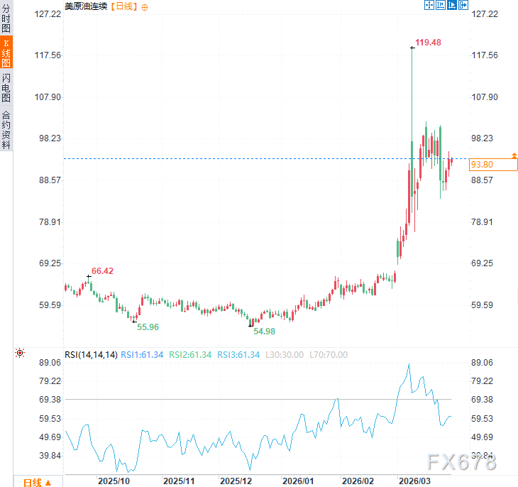 杭州伊朗战争引爆“海峡断流”!能源冲击远超俄乌冲突 杭州伊朗战争引爆“海峡断流”!能源冲击远超俄乌冲突