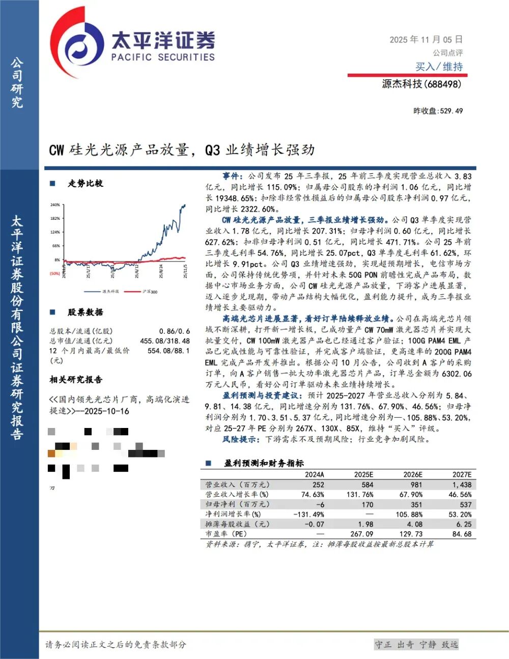 杭州易方达、富国、华夏基金等189家明星机构调研源杰科技! 杭州易方达、富国、华夏基金等189家明星机构调研源杰科技!