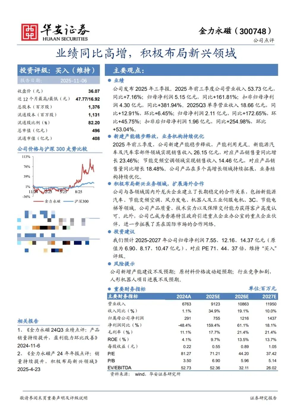 杭州易方达、富国、华夏基金等189家明星机构调研源杰科技! 杭州易方达、富国、华夏基金等189家明星机构调研源杰科技!