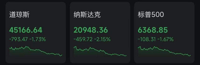 杭州美股“崩了”，油价“飞了”