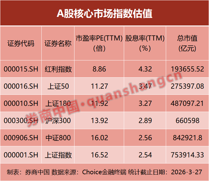 杭州暴跌、巨震!霍尔木兹海峡,裹挟全球!投资者如何应对这次冲突? 杭州暴跌、巨震!霍尔木兹海峡,裹挟全球!投资者如何应对这次冲突?