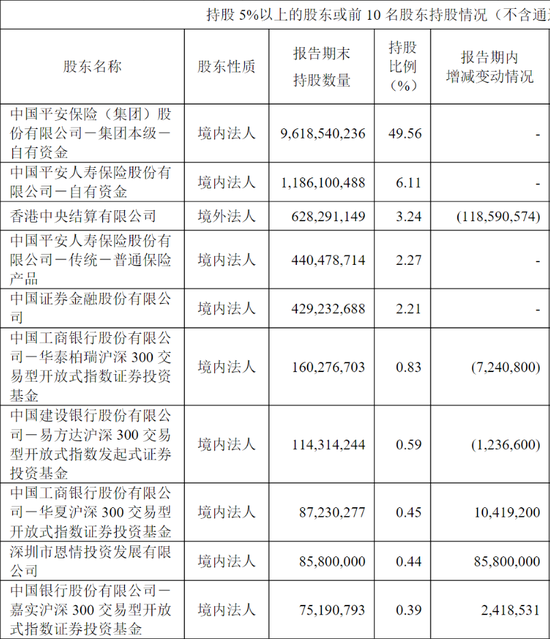 杭州超级牛散现身，持仓市值近10亿元