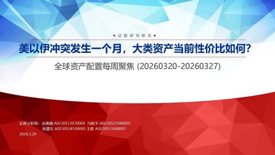 杭州申万宏源:美以伊冲突发生一个月,大类资产当前性价比如何?上证指数的PE分位数位于历史的85.9% 杭州申万宏源:美以伊冲突发生一个月,大类资产当前性价比如何?上证指数的PE分位数位于历史的85.9%