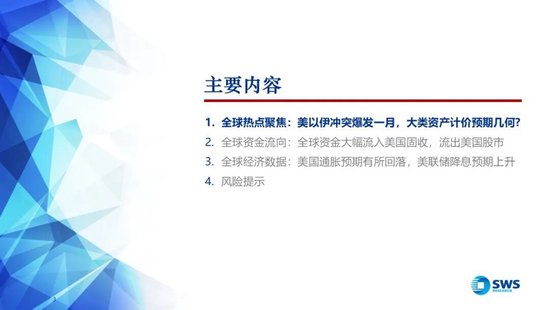 杭州申万宏源:美以伊冲突发生一个月,大类资产当前性价比如何?上证指数的PE分位数位于历史的85.9% 杭州申万宏源:美以伊冲突发生一个月,大类资产当前性价比如何?上证指数的PE分位数位于历史的85.9%