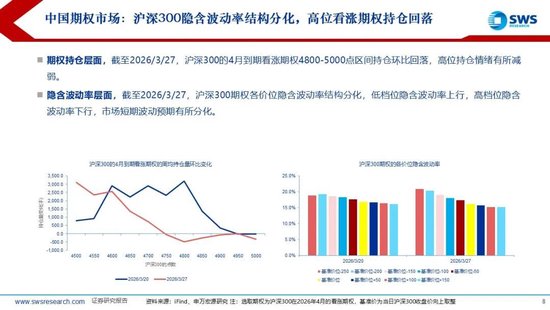 杭州申万宏源:美以伊冲突发生一个月,大类资产当前性价比如何?上证指数的PE分位数位于历史的85.9% 杭州申万宏源:美以伊冲突发生一个月,大类资产当前性价比如何?上证指数的PE分位数位于历史的85.9%