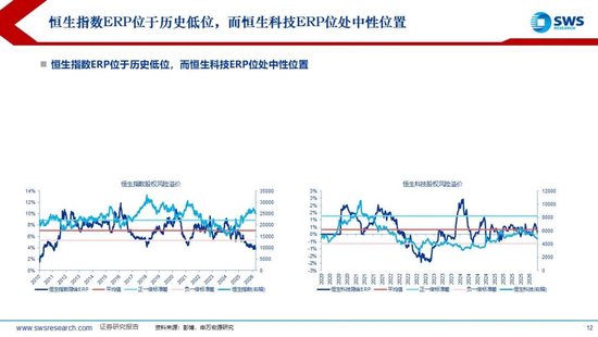 杭州申万宏源:美以伊冲突发生一个月,大类资产当前性价比如何?上证指数的PE分位数位于历史的85.9% 杭州申万宏源:美以伊冲突发生一个月,大类资产当前性价比如何?上证指数的PE分位数位于历史的85.9%