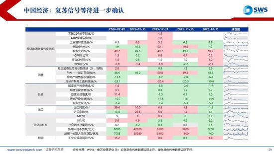 杭州申万宏源:美以伊冲突发生一个月,大类资产当前性价比如何?上证指数的PE分位数位于历史的85.9% 杭州申万宏源:美以伊冲突发生一个月,大类资产当前性价比如何?上证指数的PE分位数位于历史的85.9%