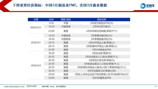 杭州申万宏源:美以伊冲突发生一个月,大类资产当前性价比如何?上证指数的PE分位数位于历史的85.9% 杭州申万宏源:美以伊冲突发生一个月,大类资产当前性价比如何?上证指数的PE分位数位于历史的85.9%