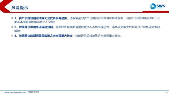 杭州申万宏源:美以伊冲突发生一个月,大类资产当前性价比如何?上证指数的PE分位数位于历史的85.9% 杭州申万宏源:美以伊冲突发生一个月,大类资产当前性价比如何?上证指数的PE分位数位于历史的85.9%