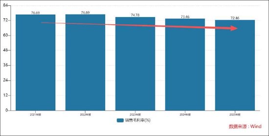 杭州欧普康视遭遇业绩股价“双杀”背后：赛道异常拥挤 近9亿商誉减值是否充分