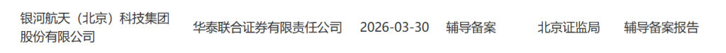 杭州银河航天启动IPO：创始人曾任猎豹移动总裁，雷军、葛卫东都投了