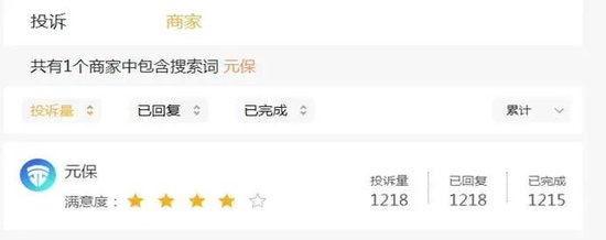 杭州元保业绩双增超30%的财报，为何藏不住70%营销暴涨与千条投诉？