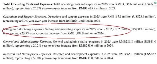 杭州元保业绩双增超30%的财报，为何藏不住70%营销暴涨与千条投诉？