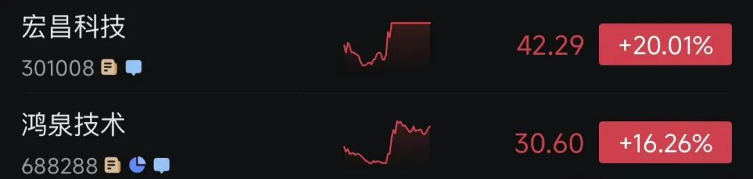 杭州A股3月收官，沪指再度失守3900点，月累计跌6.51%！张雪机车一战封神，概念股2连板！日韩股市3月均暴跌