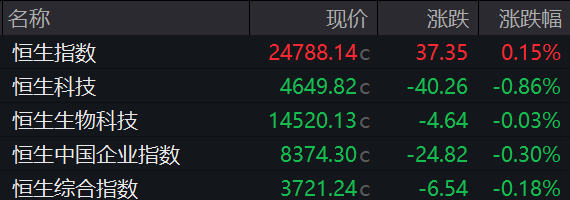 杭州A股3月收官，沪指再度失守3900点，月累计跌6.51%！张雪机车一战封神，概念股2连板！日韩股市3月均暴跌