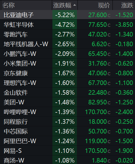 杭州A股3月收官，沪指再度失守3900点，月累计跌6.51%！张雪机车一战封神，概念股2连板！日韩股市3月均暴跌