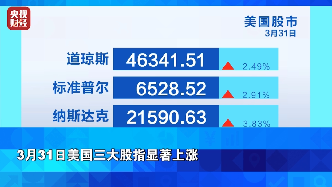 杭州全线飙升！金价银价，暴涨