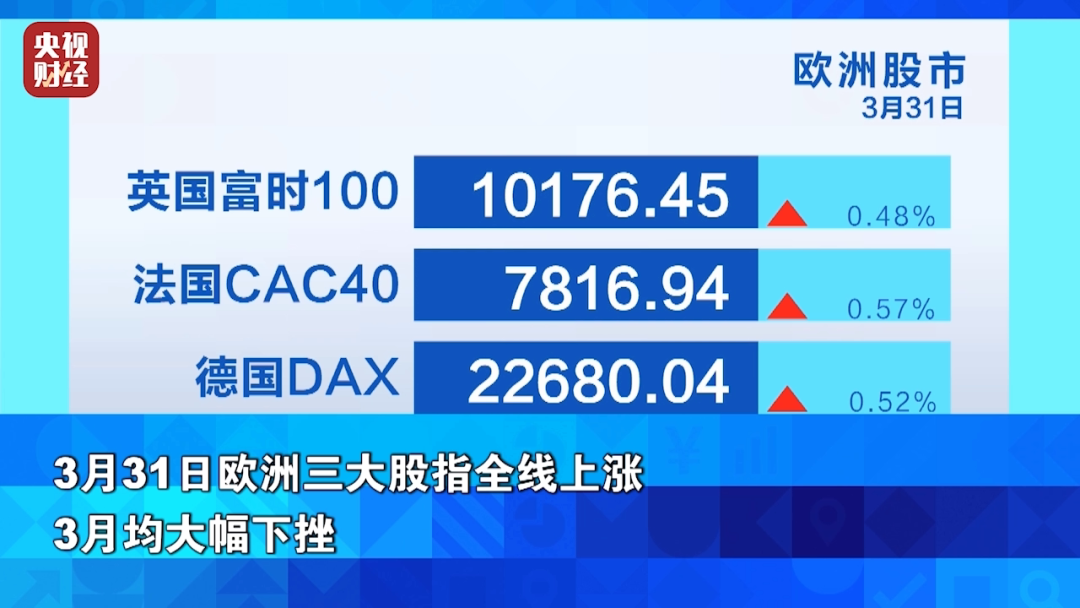 杭州全线飙升！金价银价，暴涨